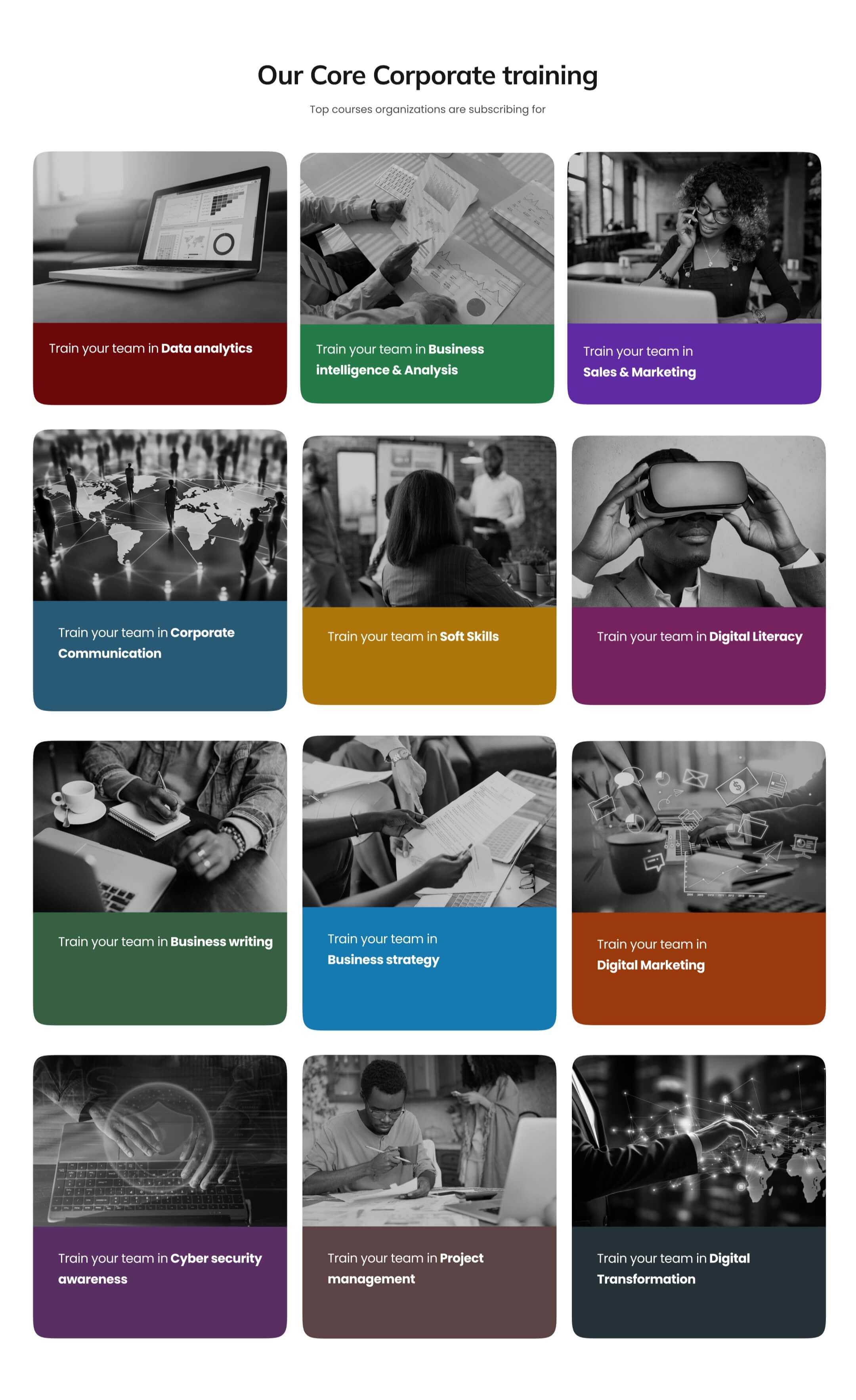 Component development and system architecture implementation